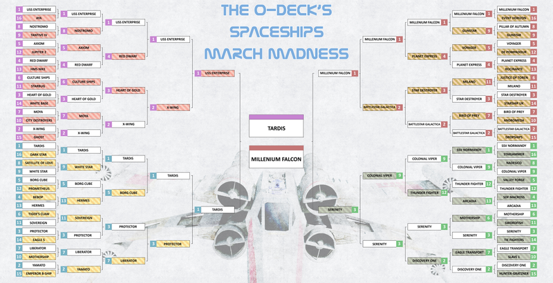 Illustration for article titled O-Deck March Madness Championship Round: Coolest SpaceshipsÂ